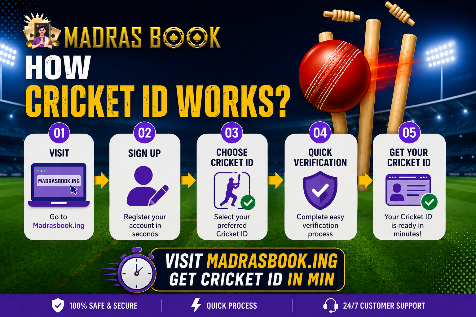 How Cricket ID Works? Visit Madrasbook Get Cricket ID In Min