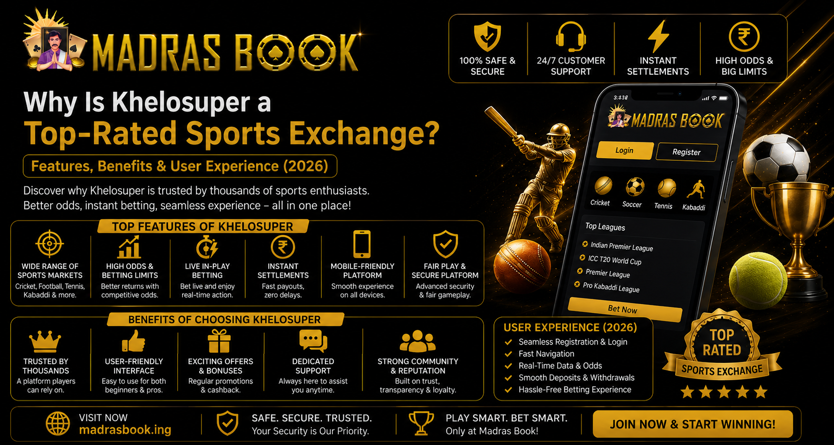 Khelosuper Sports Exchange – Get Khelo24 ID In Minutes Via MadrasBook