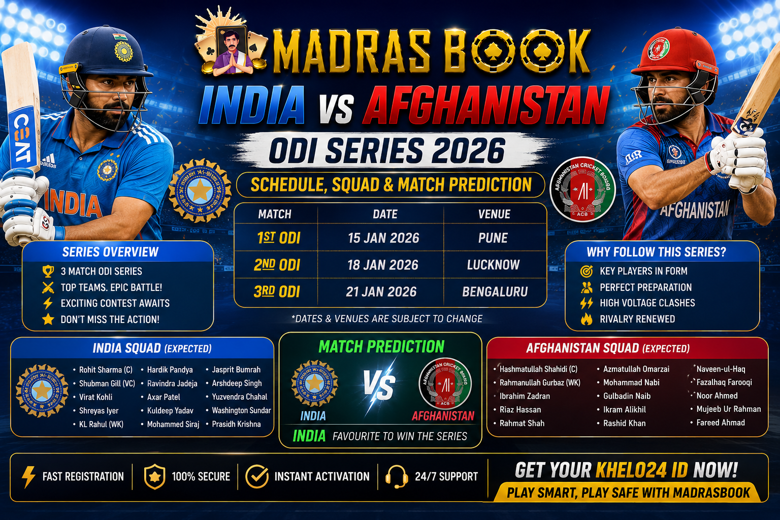 India vs Afghanistan ODI 2026 India Afghanistan series