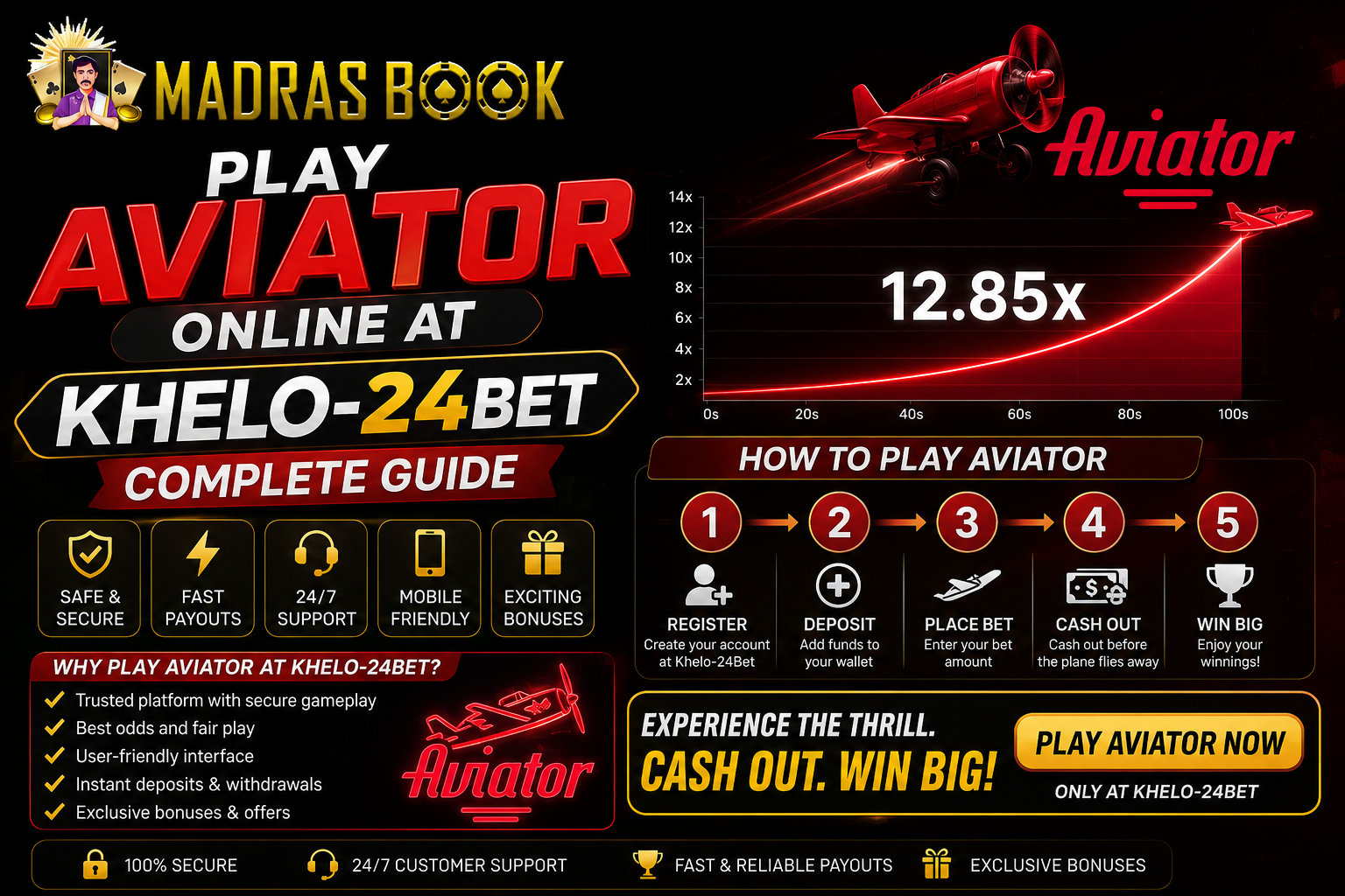 Play Aviator Online at Khelo-24Bet – Complete Guide Madrasbook