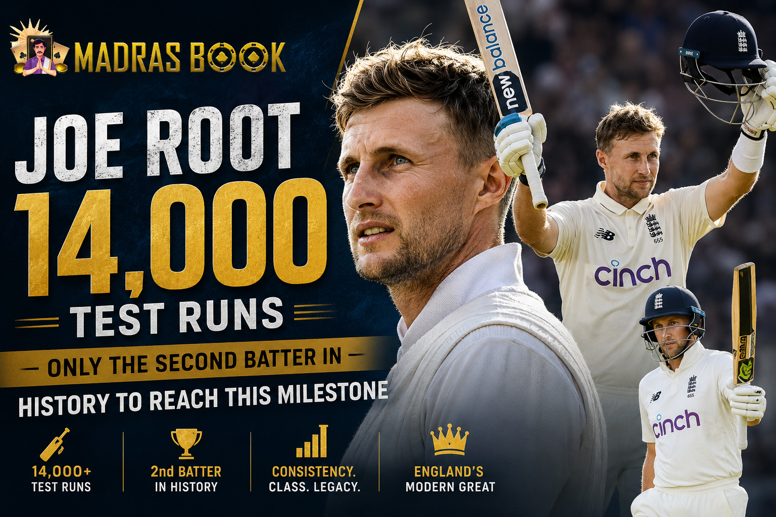 Joe Root 14,000 Test Runs — History Made | MadrasBook