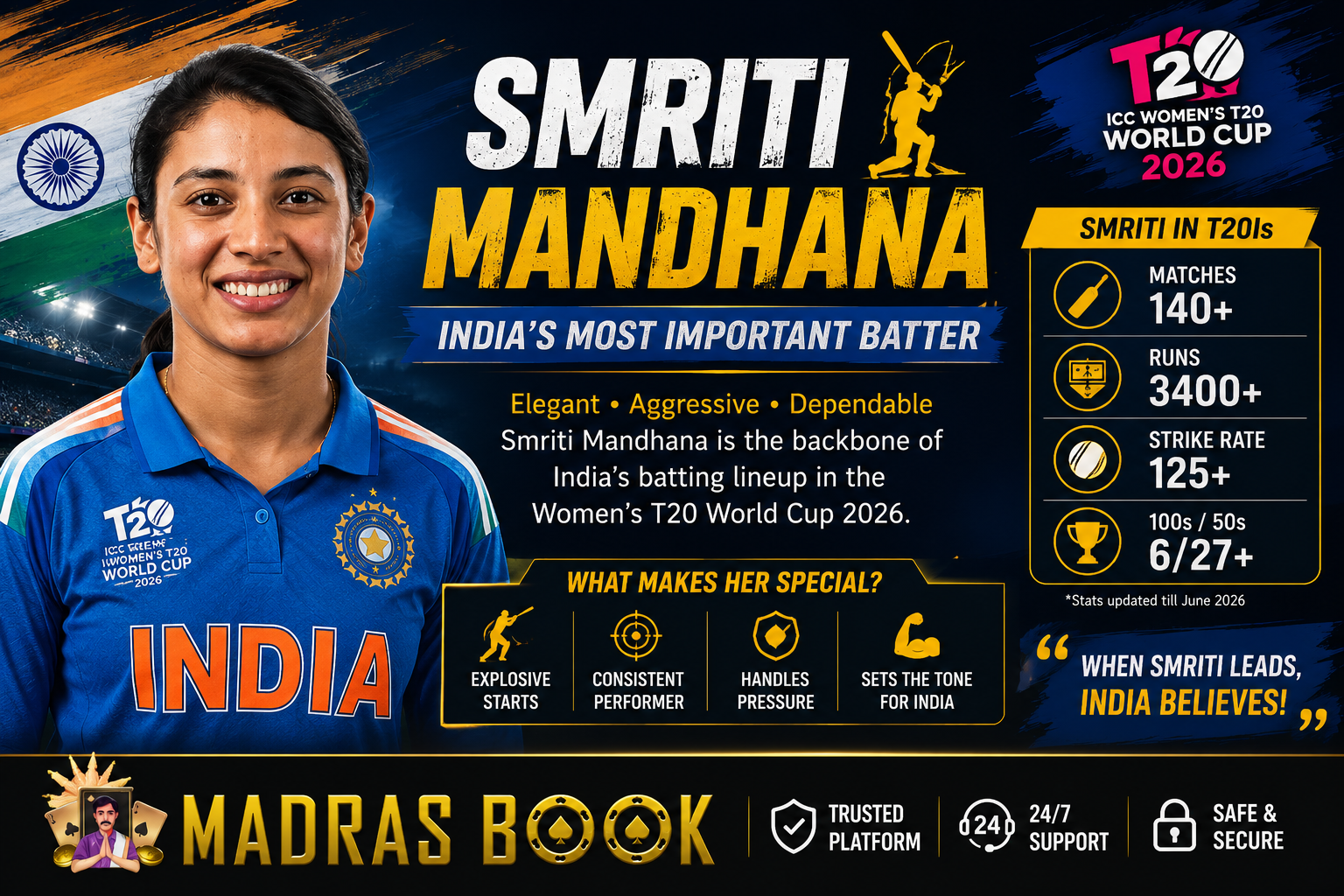 Smriti Mandhana – India’s Most Important Batter | Madras Book