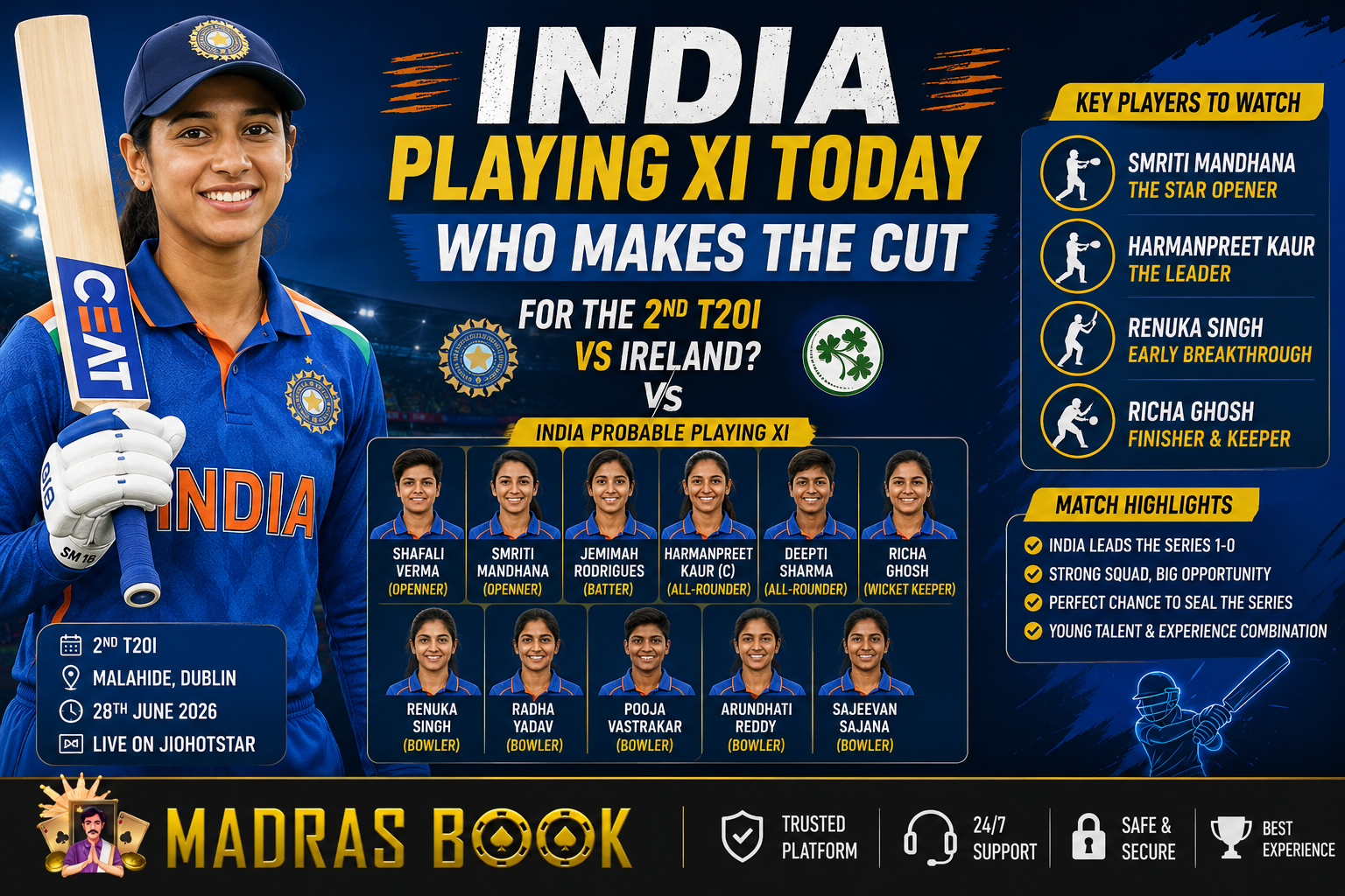 India Playing XI Today: 2nd T20I vs Ireland Team Prediction | MadrasBook