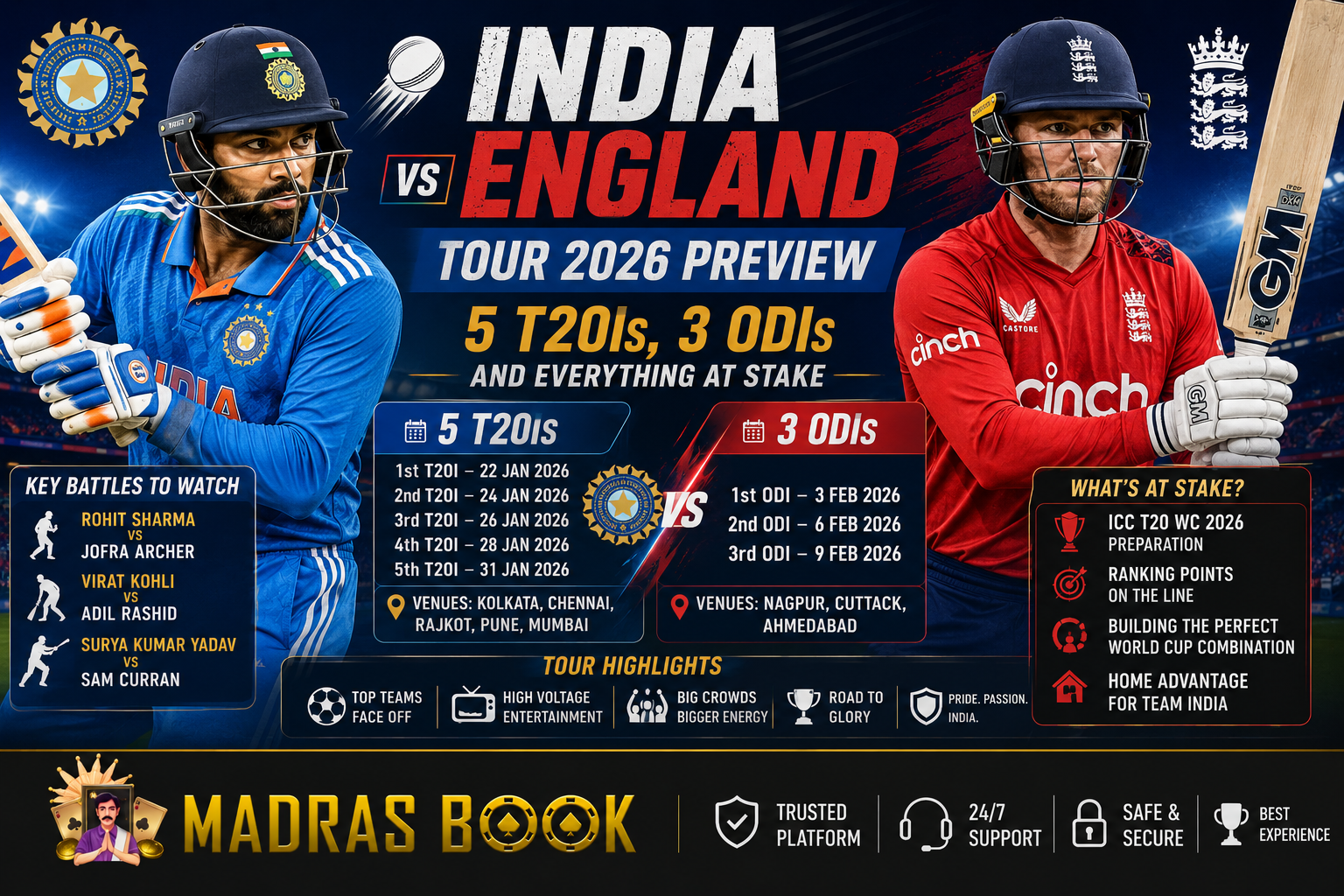 India vs England Tour 2026 Preview | 5 T20Is, 3 ODIs & Full Schedule