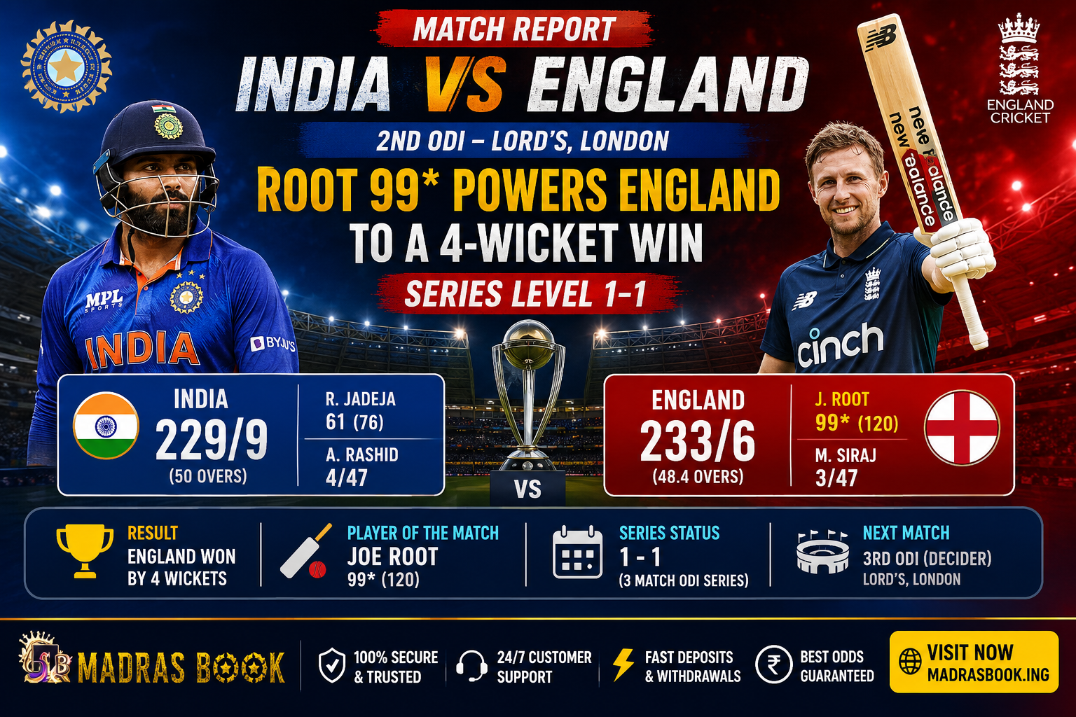 India vs England 2nd ODI Match Report