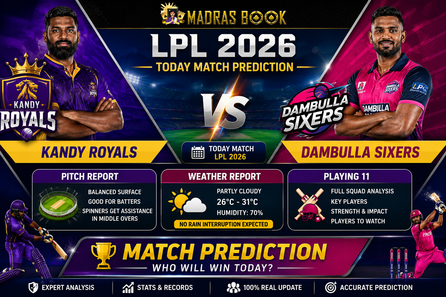 Kandy Royals vs Dambulla Sixers Today Match Prediction