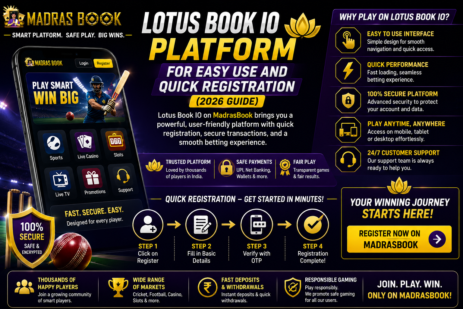 Lotus Book IO Platform