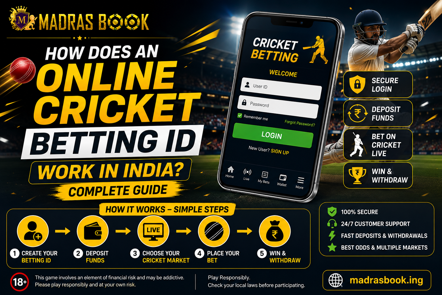 How does an online cricket betting ID work in India