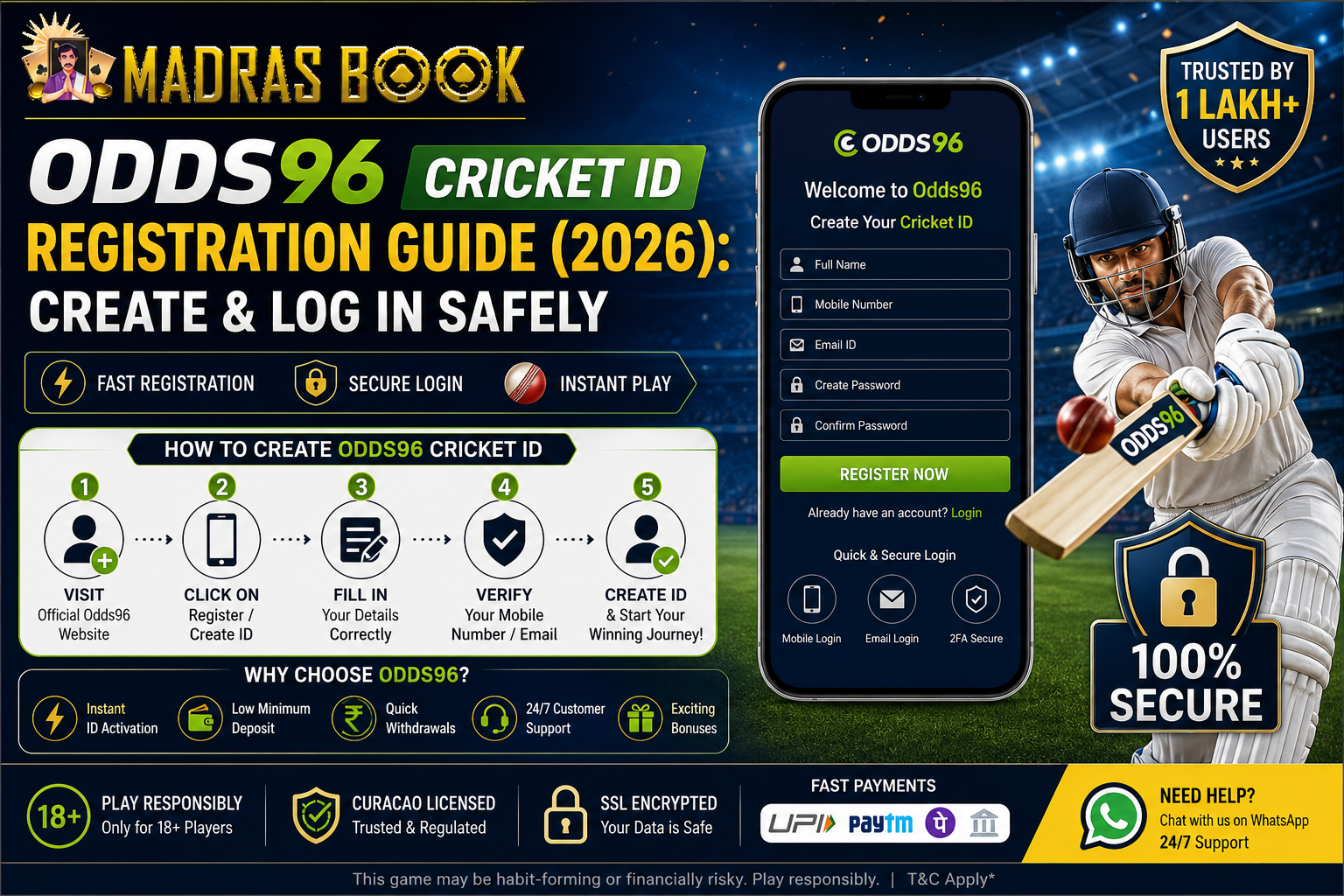 Odds96 Cricket ID