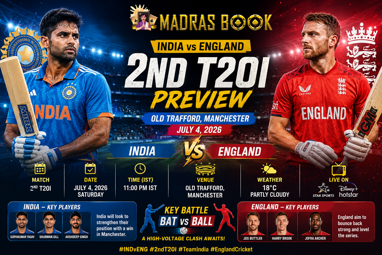 India vs England 2nd T20I Preview
