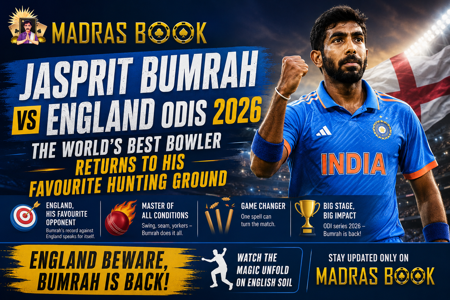 Jasprit Bumrah vs England ODIs