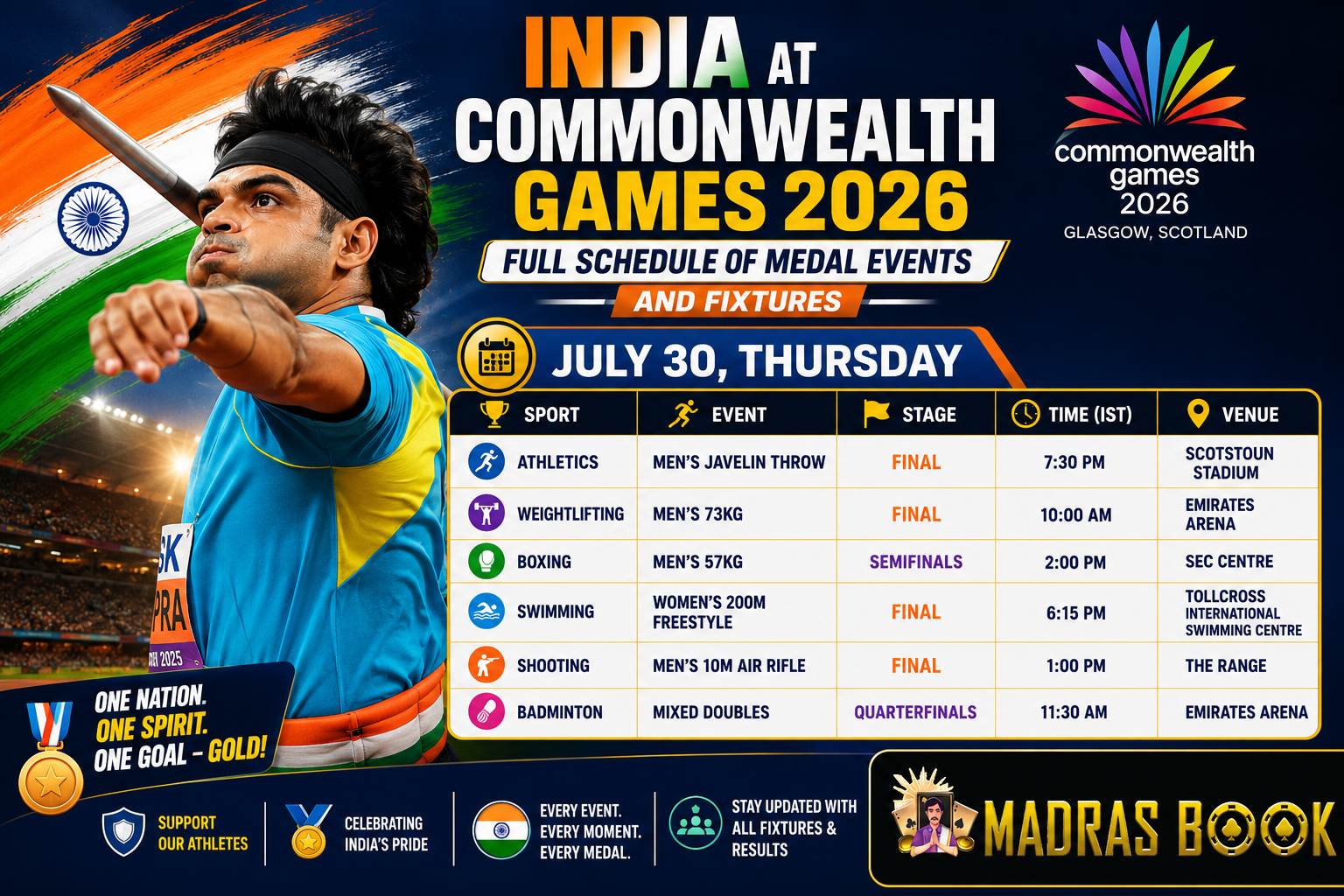 India Commonwealth Games 2026 schedule July 30