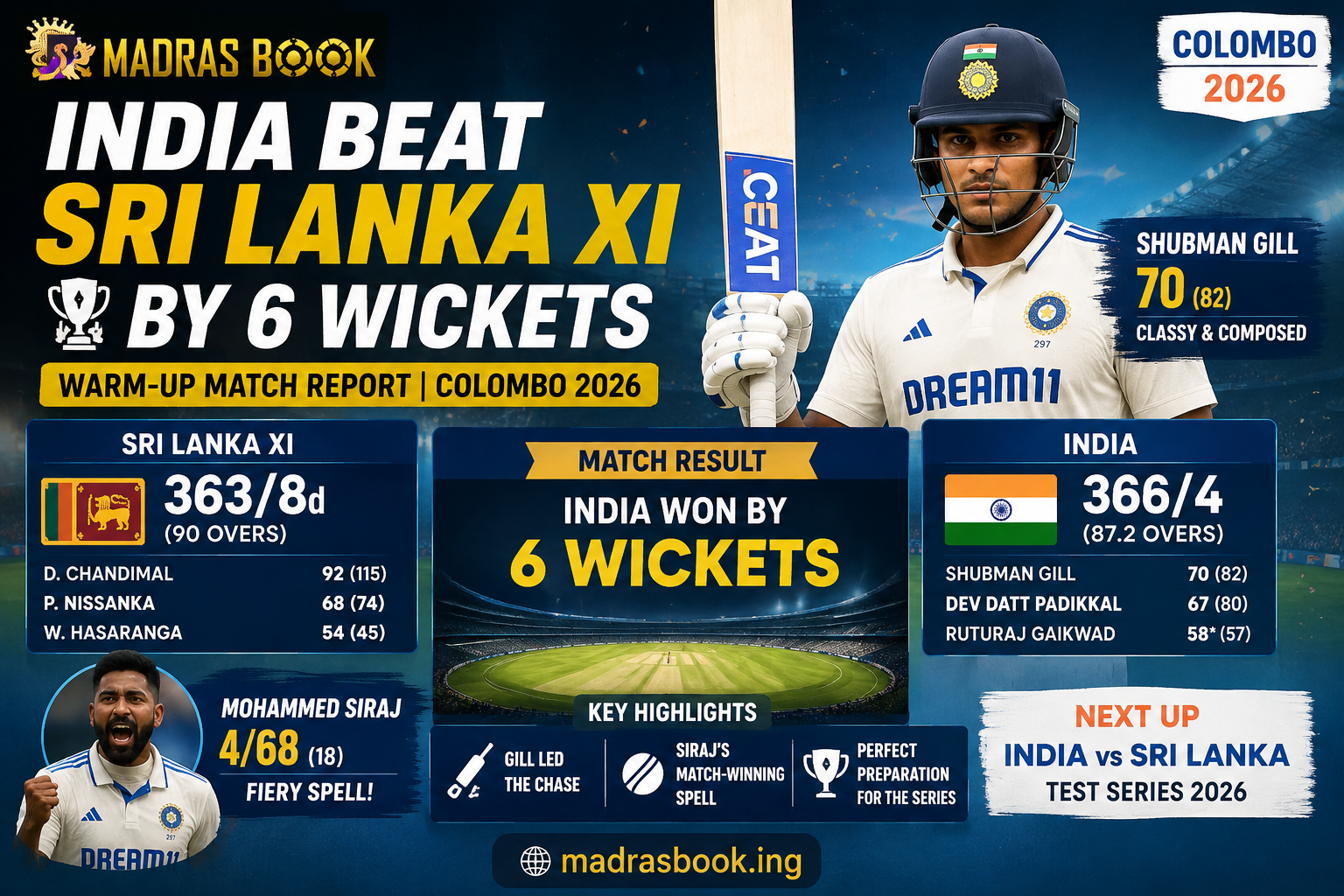 India SL XI Warm Up Result 2026 | Full Score & Highlights