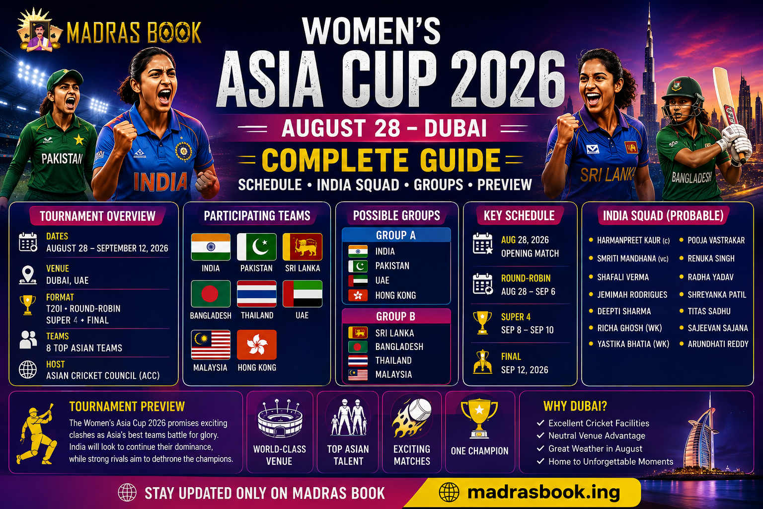India Sri Lanka 2nd Test Colombo 2026
