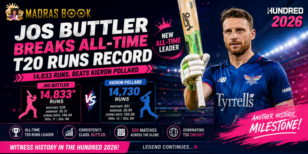 Jos Buttler breaks all-time T20 runs record