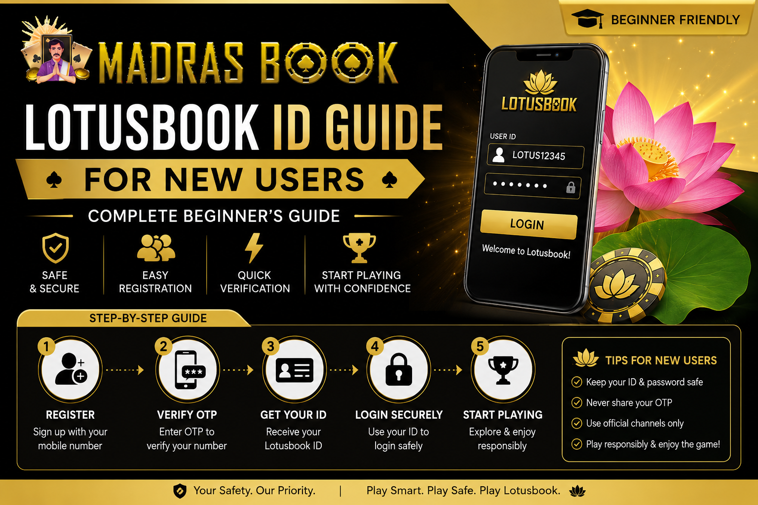 Lotusbook ID Guide