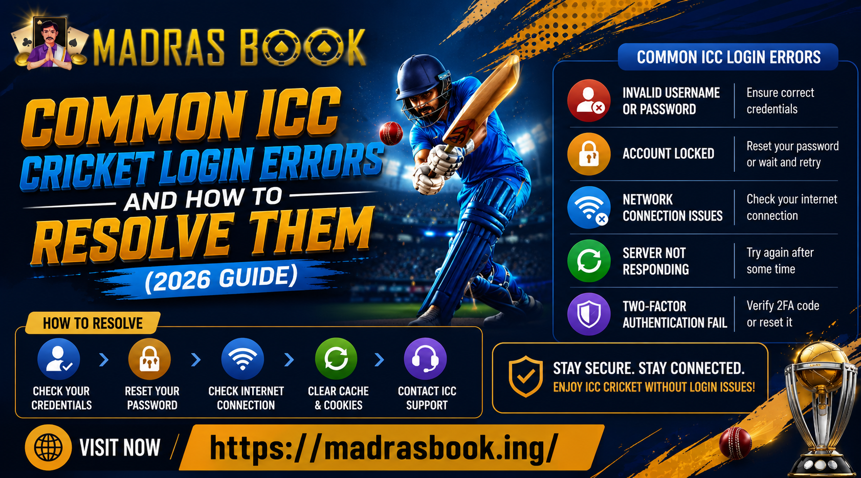 Common ICC Cricket Login Errors