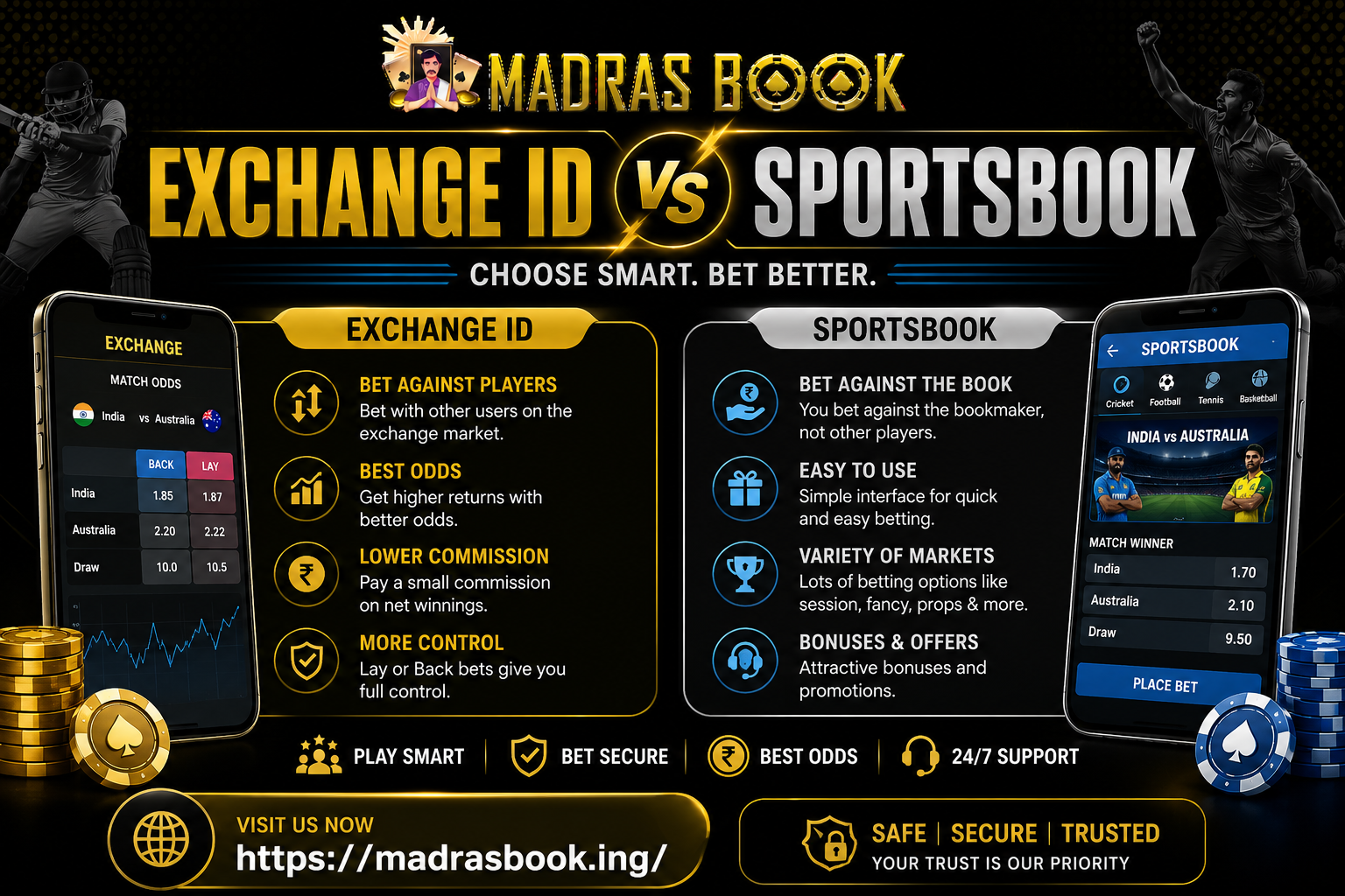 Exchange ID vs Sportsbook (2026): Key Differences Explained