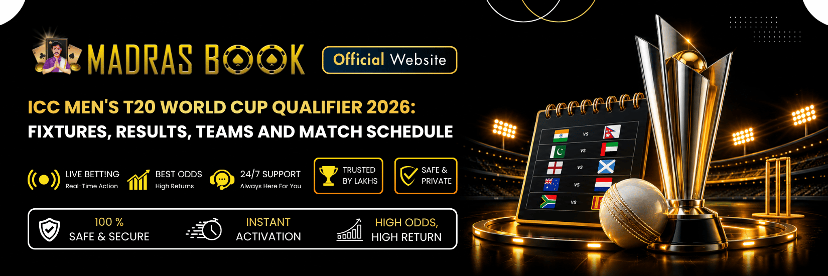 T20 World Cup Qualifier 2026: Who Can Make It to the Next Stage