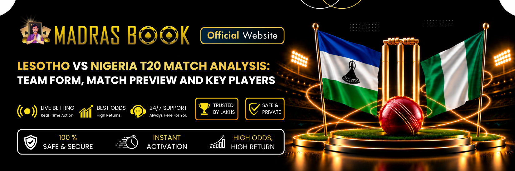 Lesotho vs Nigeria T20 Match Analysis
