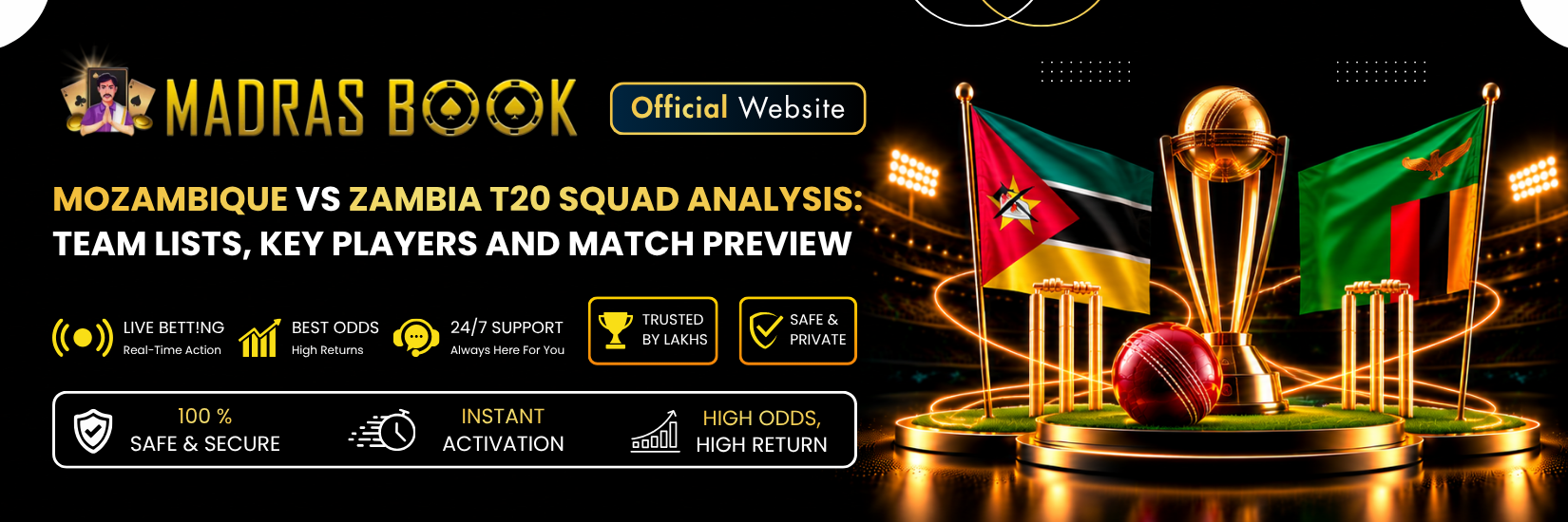 Mozambique vs Zambia T20 Squad Analysis | MadrasBook