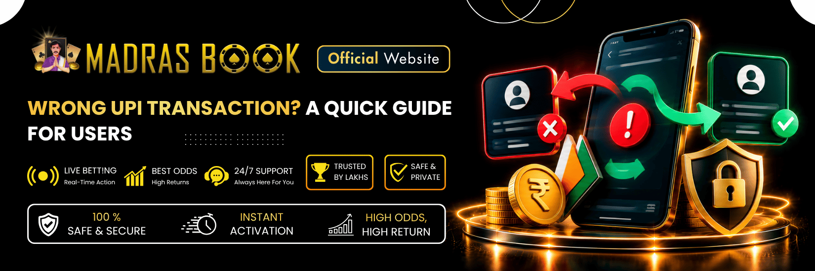 Wrong UPI Transaction What to Do, Report & Recover Funds